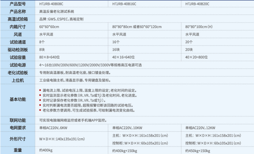 1621403190137710.png 表格 p16.png