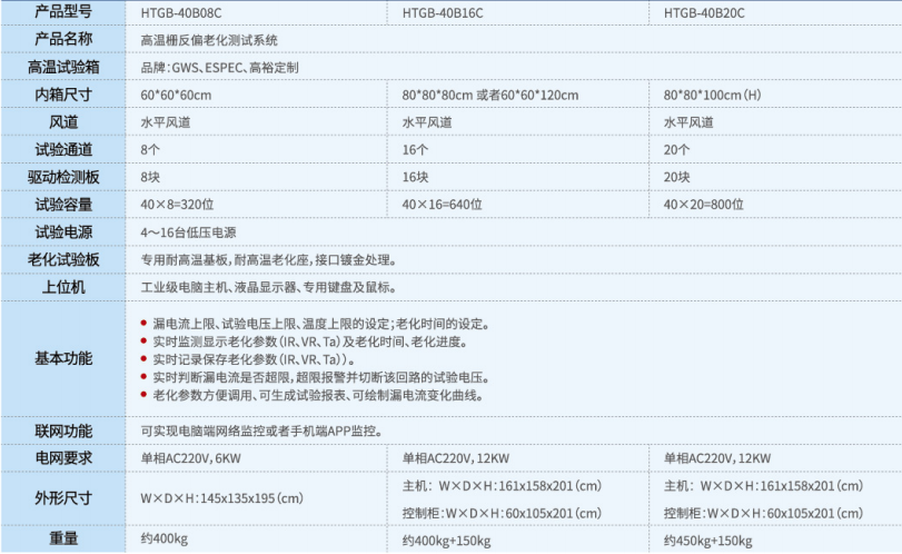 1621403221284387.png 表格 p18.png