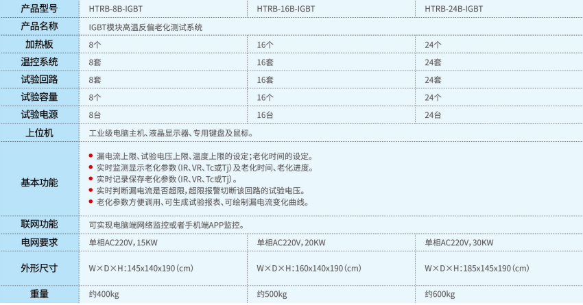 1621409250816019.png 表格 p22.png