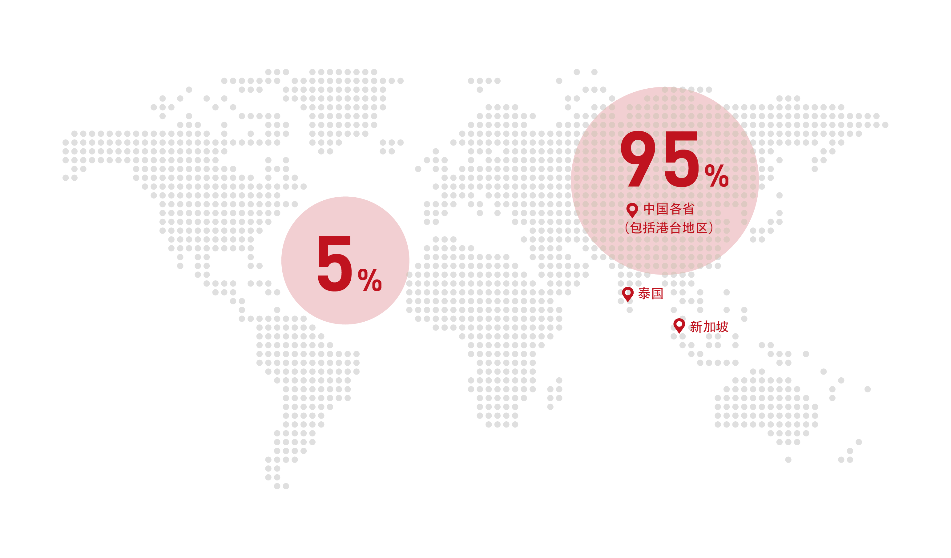 1621489148844056.png 銷售網(wǎng)絡(luò)-01.png